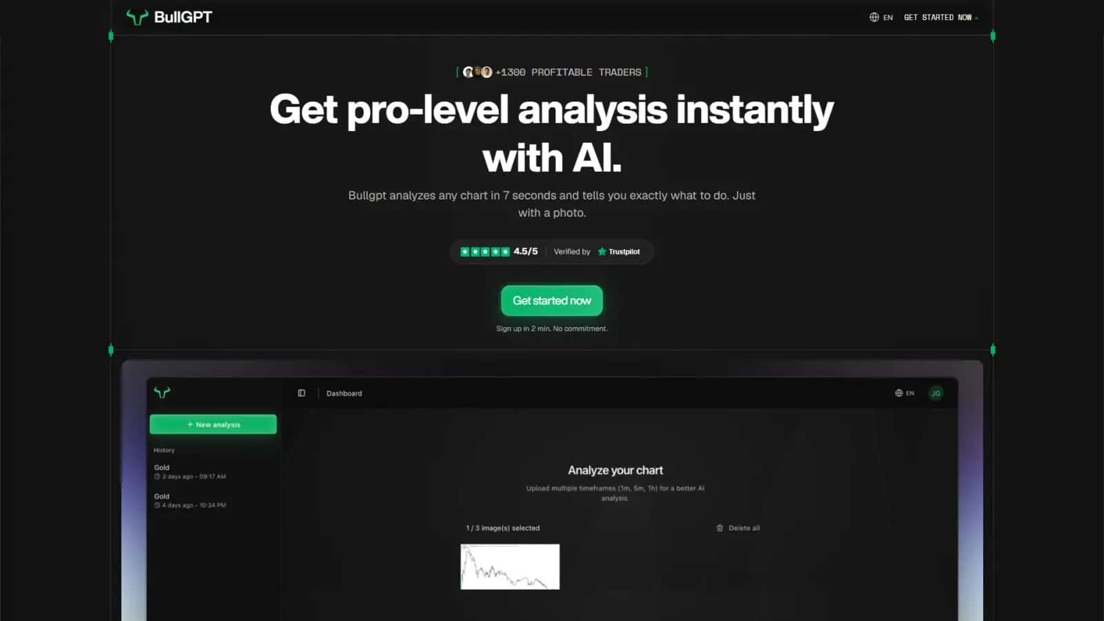 bullgpt.io high-converting Artificial Intelligence landing page making $34,042/mo