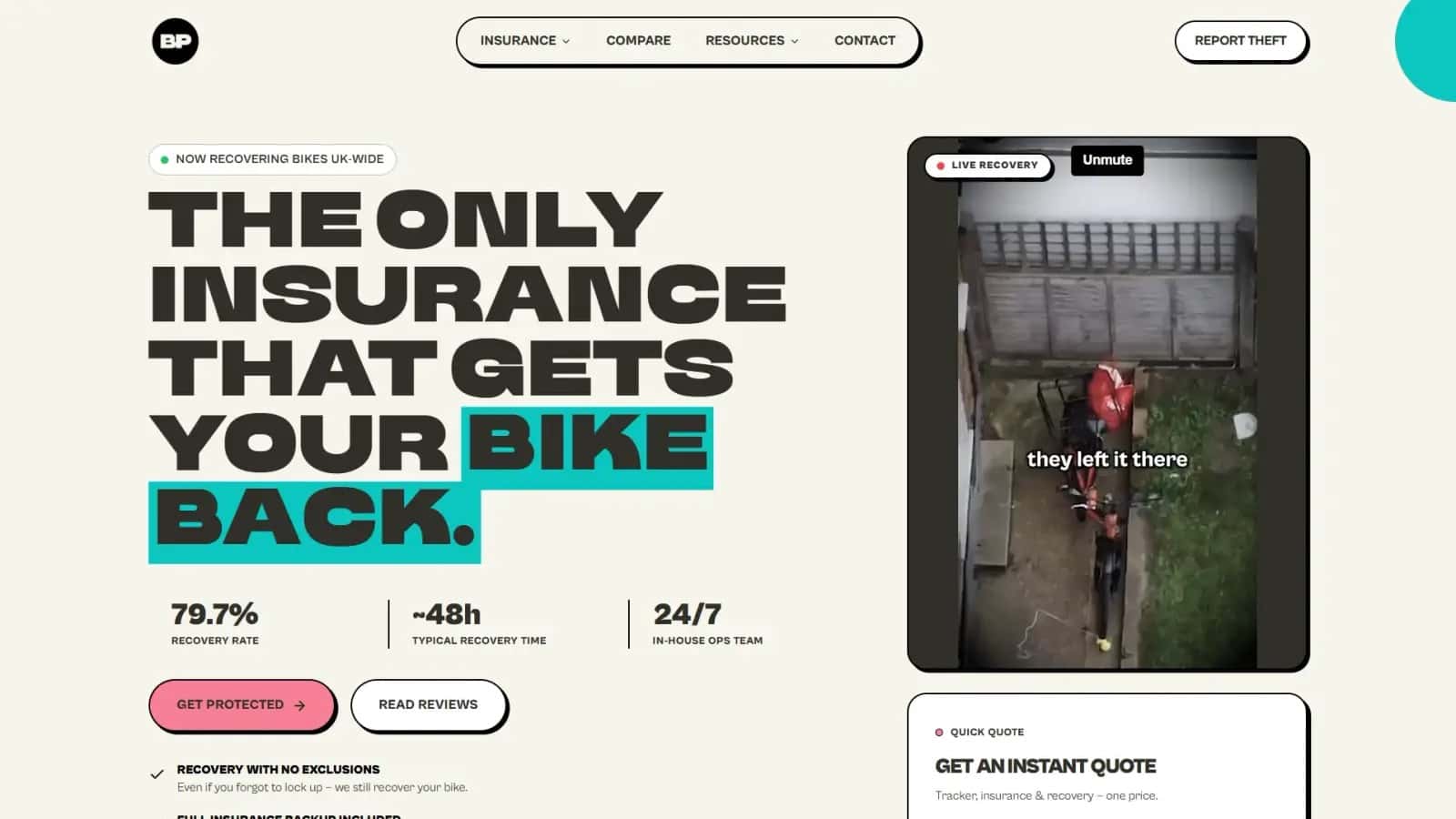 BackPedal Ltd high-converting Security landing page making $58,746/mo