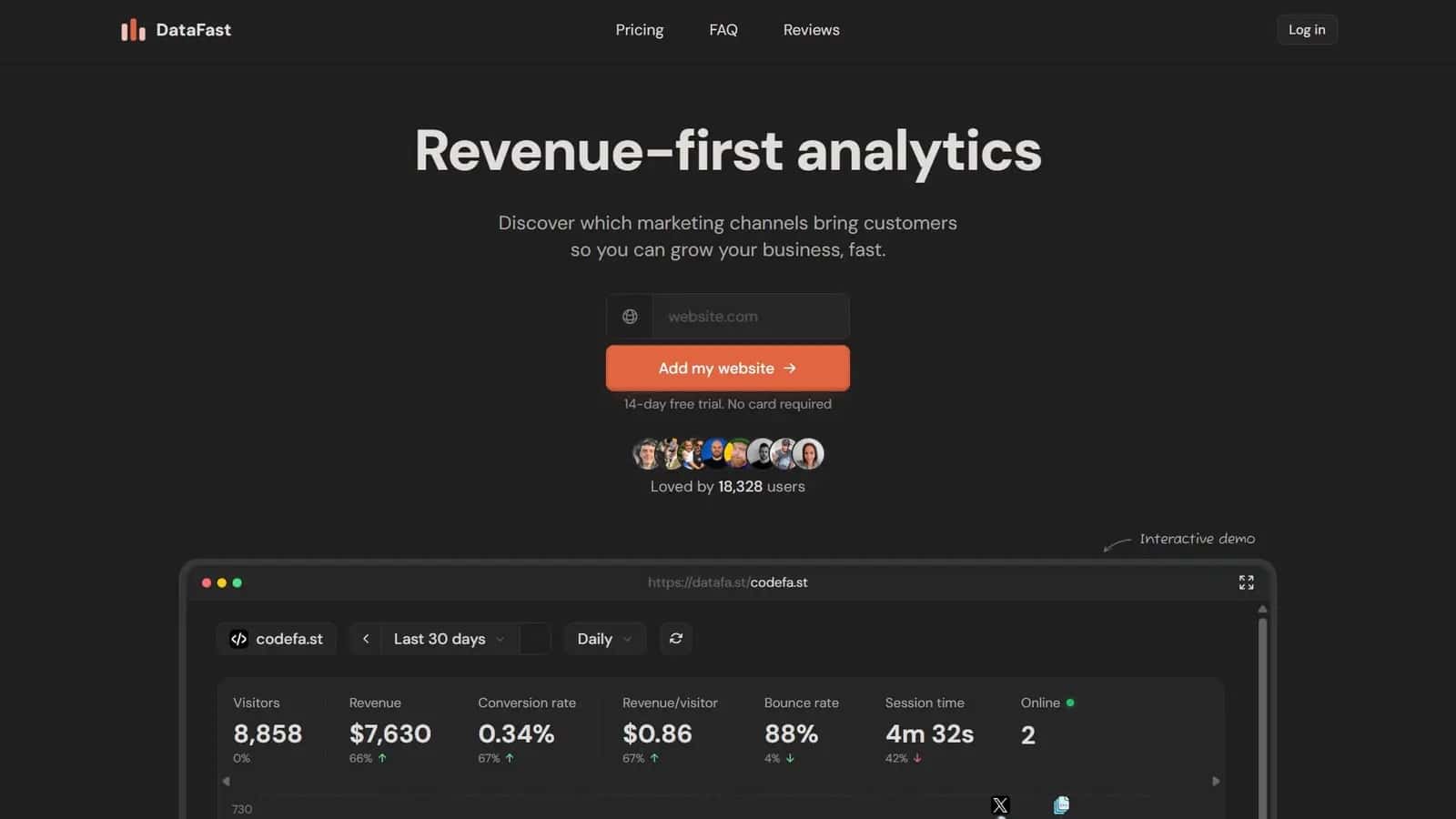 DataFast high-converting Analytics landing page making $23,002/mo