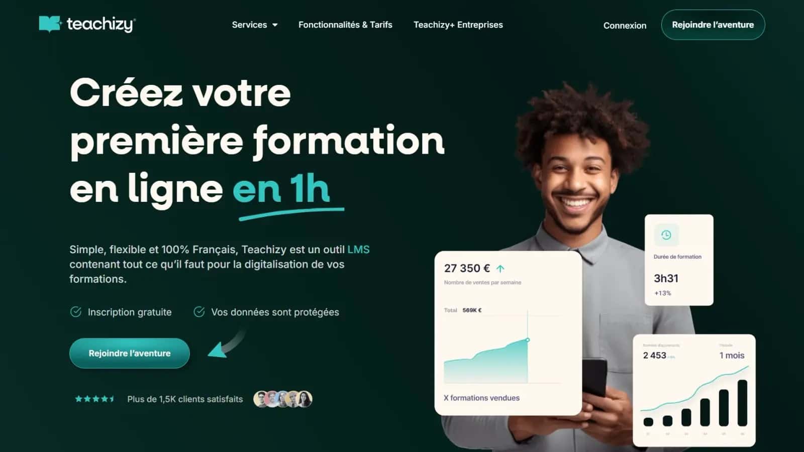 Teachizy high-converting Education landing page making $68,106/mo