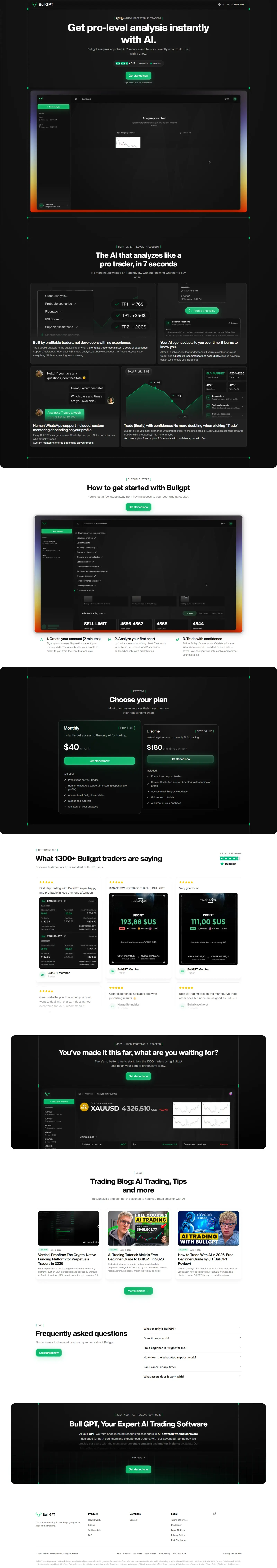 bullgpt.io high-converting Artificial Intelligence landing page making $34,042/mo