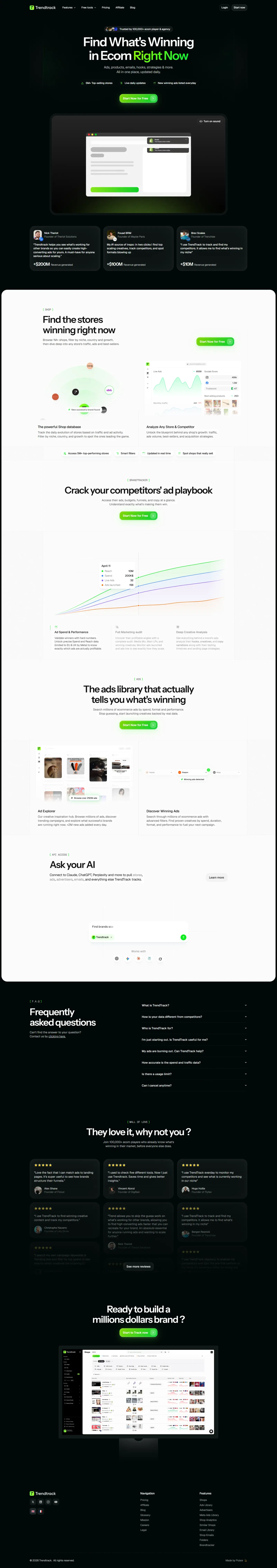 Trendtrack high-converting Analytics landing page making $406,483/mo