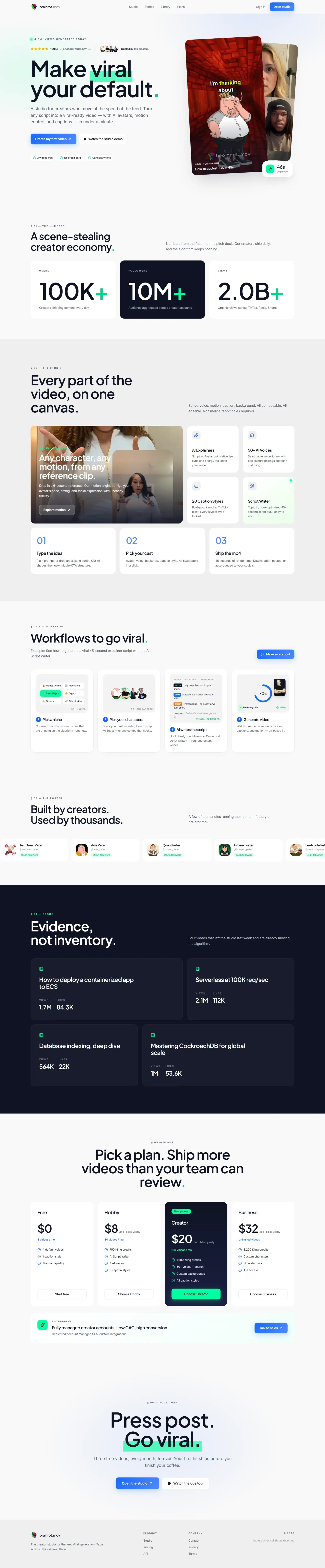 Brainrot.mov high-converting Content Creation landing page making $18,926/mo