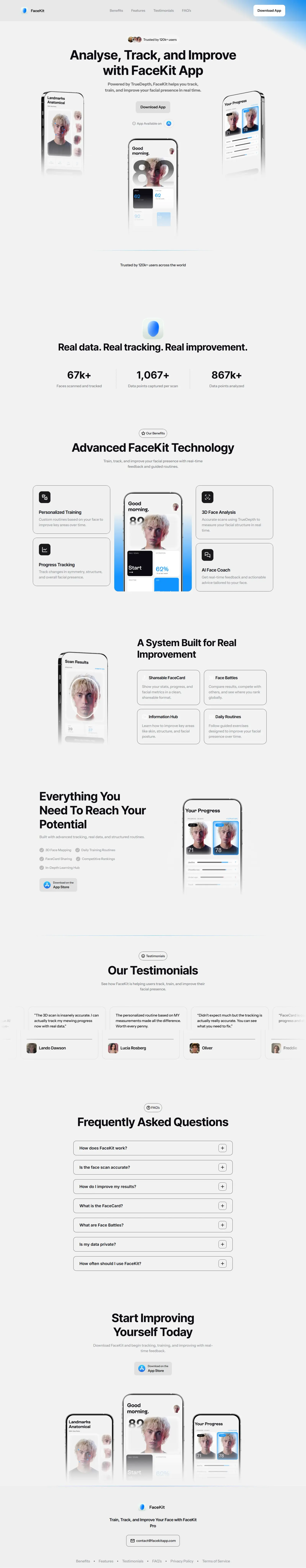 FaceKit high-converting Mobile App landing page making $16,533/mo