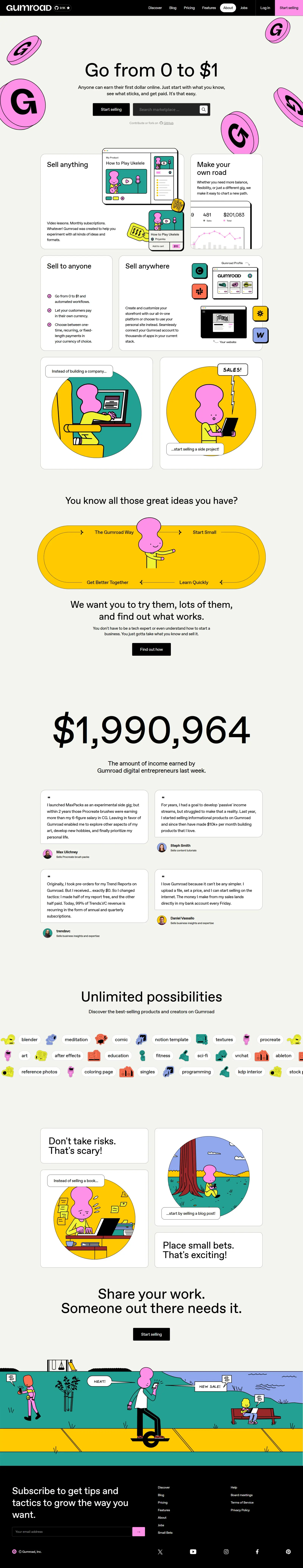 Gumroad high-converting E-commerce landing page making $878,595,861 total